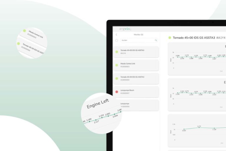 IoT Monitor für SAP PM