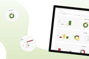 Cockpit für Ihre Kennzahlen in SAP PM